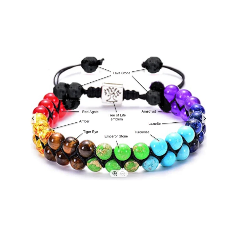 Bracelet 7 Chakra